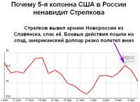 Интересно).