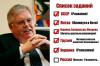 Макфол: Теффт — отличный выбор в качестве посла США в РФ