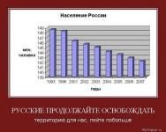 Действительность…