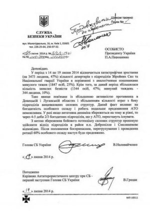 Совершенно секретно. Лично — Порошенко. Доклад Наливайченко