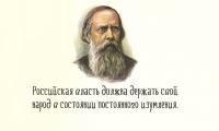 Российская власть должна держать свой народ…