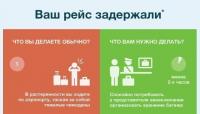 Минутка правового просвещения на Н2 — если ваш рейс задержали