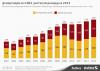 Количество депортированных из США было рекордным в 2013 году