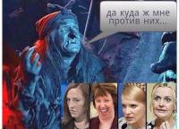 Красота спасет Мир?