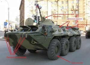 Прикладное БТРоведение (ложь о украинских трофеях)