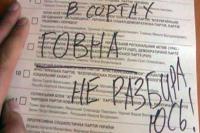 Укровыбор