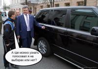 О выборах