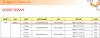 У SK Hynix готовы микросхемы памяти GDDR5, способные работать на эффективной частоте 8 ГГц