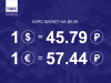 Официальный курс доллара понижен до 45,79 рубля, курс евро — до 57,44 рубля
