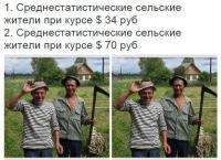 Среднестатические