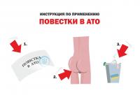 Инструкция по применению повестки в АТО