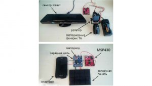 [Разводка?] Китайцы создали устройство, заряжающее смартфоны светом
