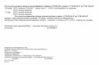 Артиллерия сектора С накануне зимней кампании 2015 года