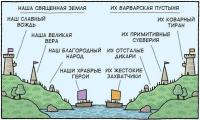 Промывка мозгов в действии