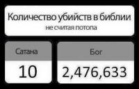 Количество убийств в библии