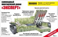 Самоходный многоцелевой диван «Эксперт»