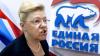 Мизулина назвала «отсталым и глупым» уголовное наказание за многоженство