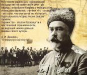 Минутка истории