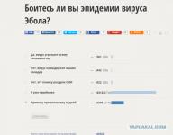 Эбола в России