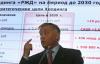 Глава РЖД предложил зарубежным компаниям перейти на рублевые расчеты по проектам в РФ