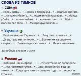 зовут нас из могил