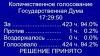 Госдума приняла в первом чтении законопроект о «праве на забвение»