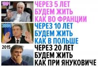 надо только подождать