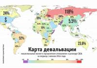Карта девальваций национальных валют с 2014