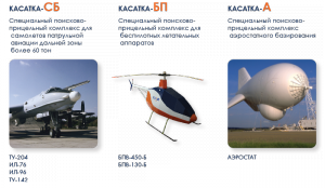 Прицельно-поисковый комплекс «Касатка» могут установить на экранопланы