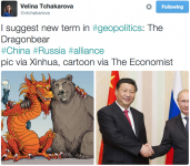 [твиттерское] Новый термин в геополитике — ДраконоМедведь (DragonBear)