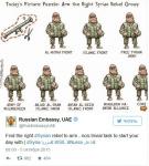 Твиттерское: паззл «Найди правильного сирийского повстанца чтобы вооружить его» — нетривиальное упражнение для начала дня