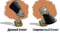 Современный Египет