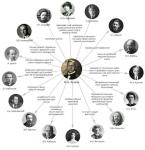 И тут Иван Алексеевич раскидал всех по понятиям