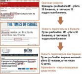 Как работают СМИ