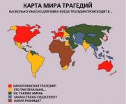 Разделение мира