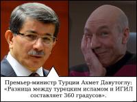 Разница ислама Турции и ИГИЛ