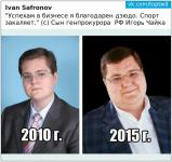 Секрет успеха раскрыт!