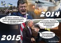 Когда президент — марионетка