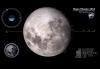 NASA показало Луну в любой момент времени