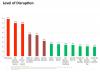 Исследование Adblock Plus и Ipsos: какая реклама раздражает пользователей