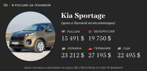 Правда ли, что в России сейчас самые дешевые автомобили, холодильники и айфоны