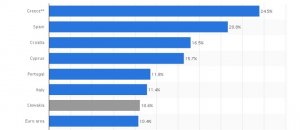 [Статья] Людей, которые живут продажей своего труда, ждет очень интересный сюрприз: за следующие тридцать лет роботы отгрызут у них половину работы