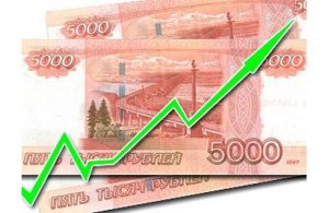 Курс рубля растет на заявлении Путина о выводе российских войск из Сирии