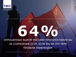 ВЦИОМ: больше половины россиян хотели бы сохранить СССР