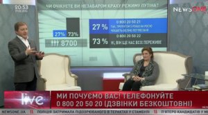 На украинском ТВ 73% телезрителей уверены, что Путин их всех переживет, а 53% хотят выгодно продать Крым.