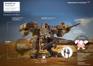 [Пятница] В России разрабатывается уникальный боевой робот