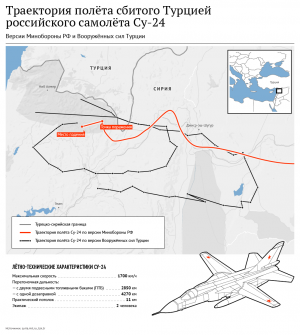 СМИ: Турция сняла все обвинения с предполагаемого убийцы пилота Су-24