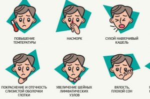 В детской больнице Иркутска зафиксирована вспышка кори, завезенной из КНР