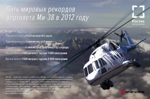 Россия преодолела зависимость от Украины по вертолетным двигателям