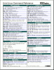 Unix/Linux Cheat Sheet на русском